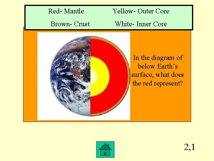 Red- Mantle Brown- Crust Yellow- Outer Core White- Inner Core In the diagram of