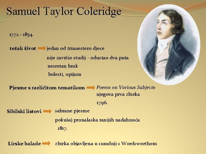 Samuel Taylor Coleridge 1772. - 1834. težak život jedan od trinaestero djece nije završio