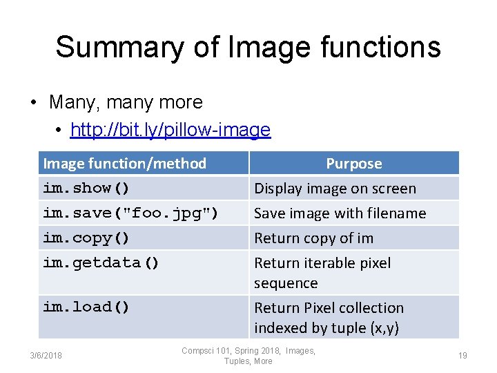 Summary of Image functions • Many, many more • http: //bit. ly/pillow-image Image function/method