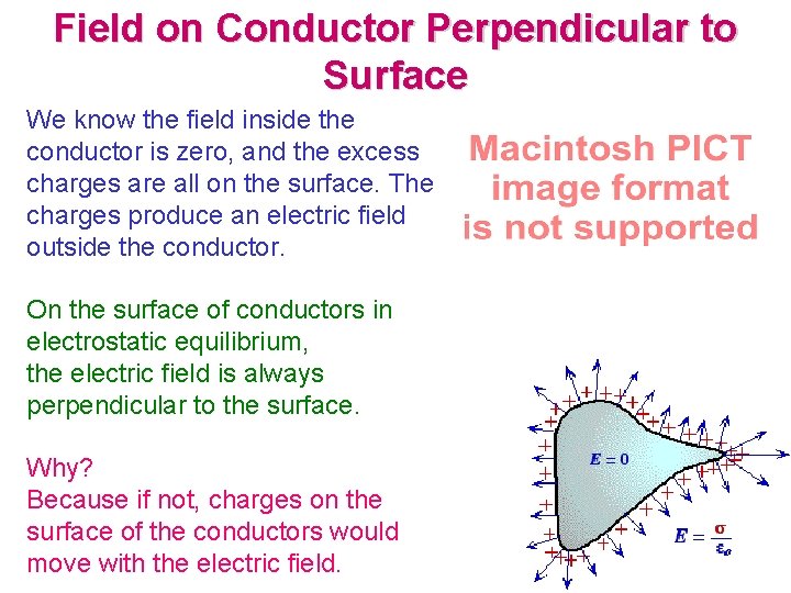 Field on Conductor Perpendicular to Surface We know the field inside the conductor is