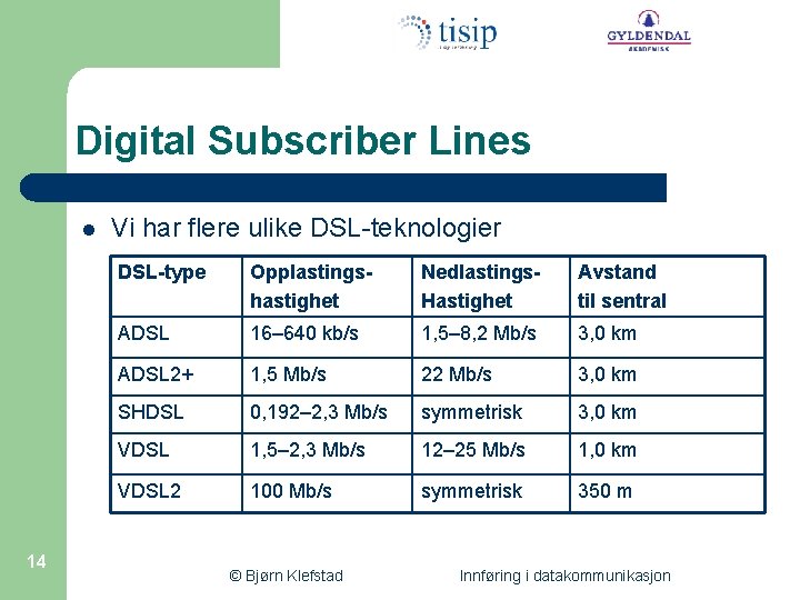 Digital Subscriber Lines l 14 Vi har flere ulike DSL-teknologier DSL-type Opplastingshastighet Nedlastings. Hastighet