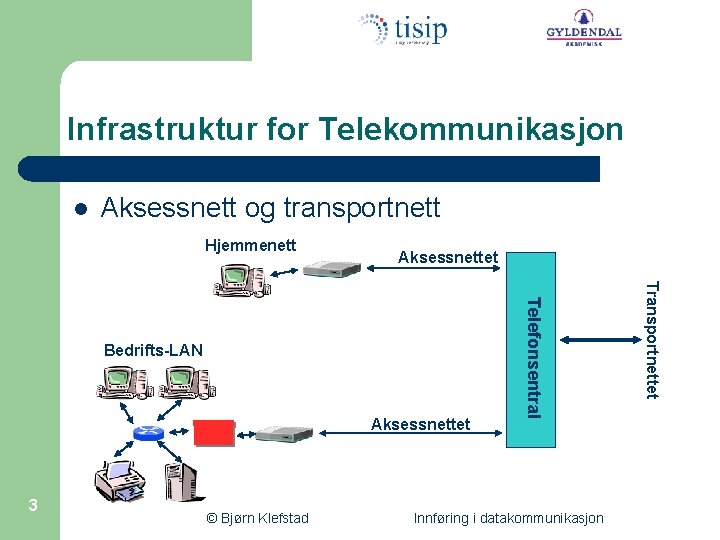 Infrastruktur for Telekommunikasjon l Aksessnett og transportnett Hjemmenett Aksessnettet 3 © Bjørn Klefstad Innføring