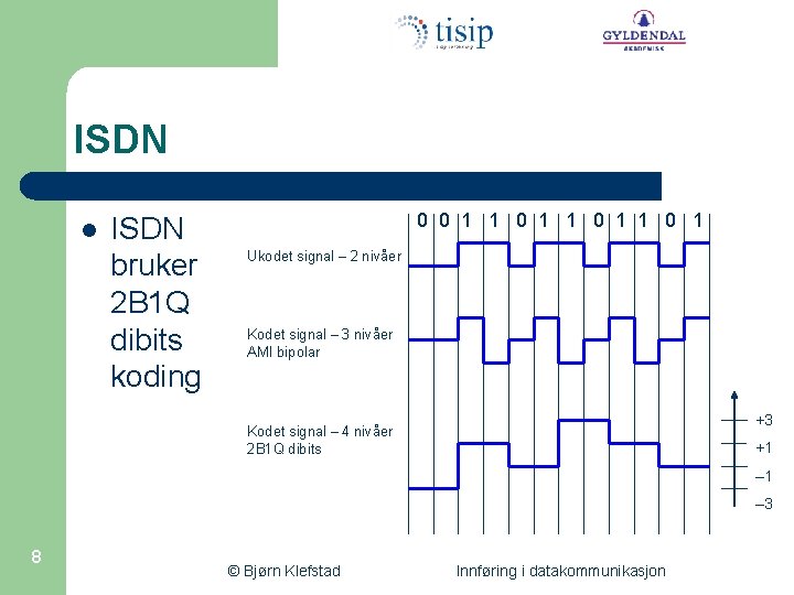 ISDN l ISDN bruker 2 B 1 Q dibits koding 0 0 1 1