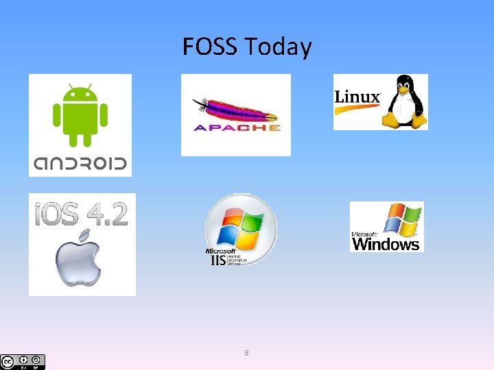 FOSS Today 8 