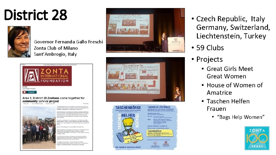 District 28 Governor Fernanda Gallo Freschi Zonta Club of Milano Sant’Ambrogio, Italy • Czech