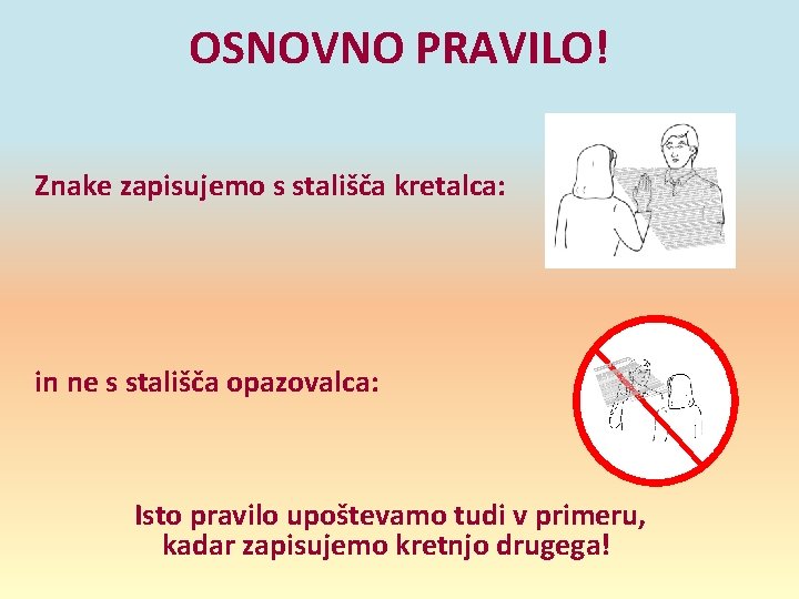 OSNOVNO PRAVILO! Znake zapisujemo s stališča kretalca: in ne s stališča opazovalca: Isto pravilo