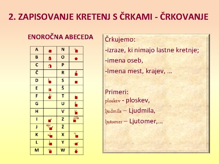 2. ZAPISOVANJE KRETENJ S ČRKAMI - ČRKOVANJE ENOROČNA ABECEDA Črkujemo: -izraze, ki nimajo lastne