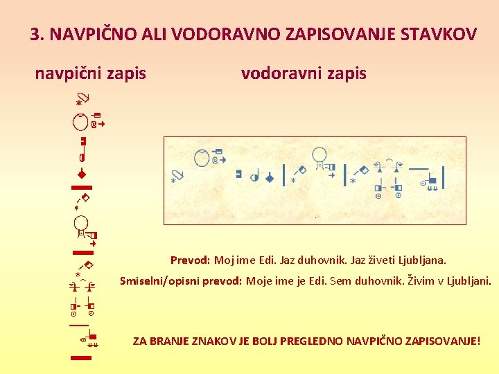 3. NAVPIČNO ALI VODORAVNO ZAPISOVANJE STAVKOV navpični zapis vodoravni zapis . Prevod: Moj ime