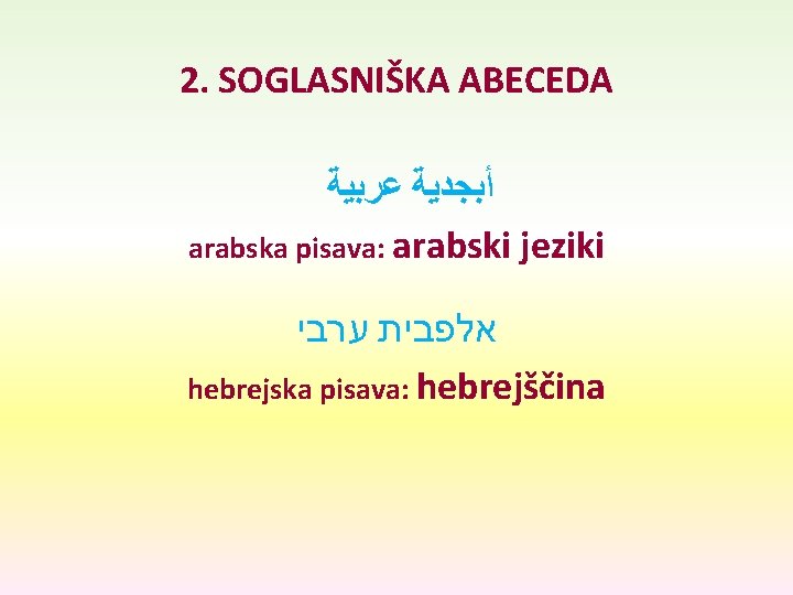 2. SOGLASNIŠKA ABECEDA ﺃﺒﺠﺪﻳﺔ ﻋﺮﺑﻴﺔ arabska pisava: arabski jeziki אלפבית ערבי hebrejska pisava: hebrejščina