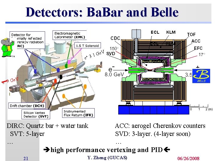 Detectors: Ba. Bar and Belle ECL KLM e. V . 1 G 3 e