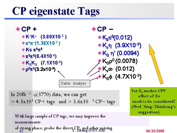 CP eigenstate Tags èCP – èCP + èKS 0(0. 012) èKsh (3. 9 X