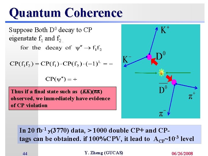 Quantum Coherence Suppose Both D 0 decay to CP eigenstate f 1 and f
