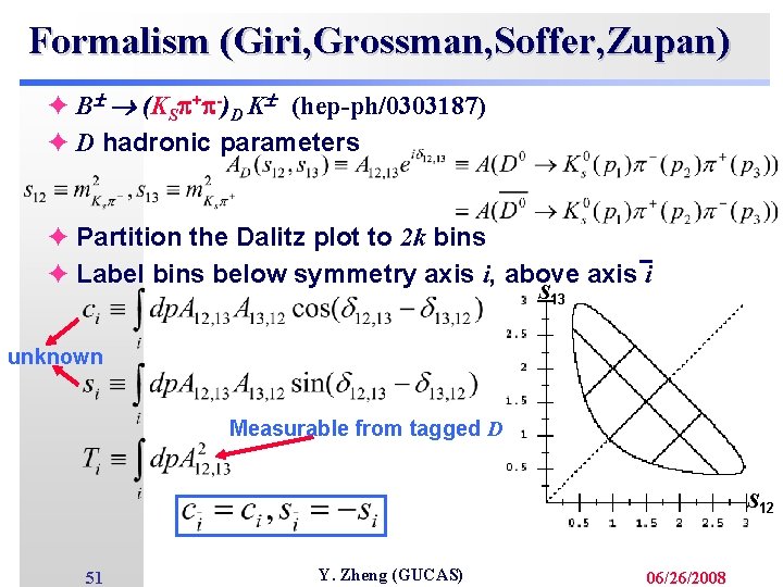 Formalism (Giri, Grossman, Soffer, Zupan) è B (KS + -)D K (hep-ph/0303187) è D