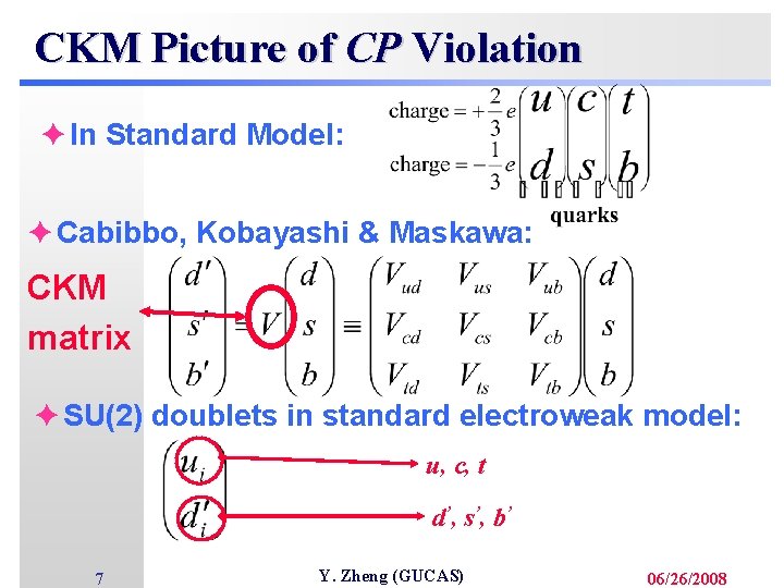 CKM Picture of CP Violation è In Standard Model: è Cabibbo, Kobayashi & Maskawa: