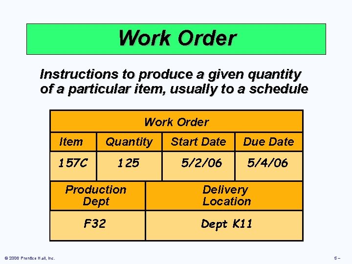 Work Order Instructions to produce a given quantity of a particular item, usually to