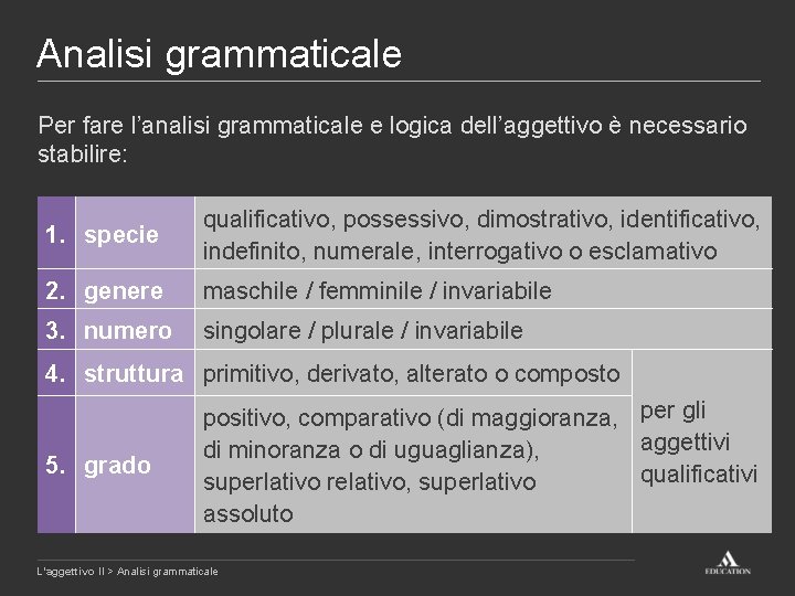 Analisi grammaticale Per fare l’analisi grammaticale e logica dell’aggettivo è necessario stabilire: 1. specie