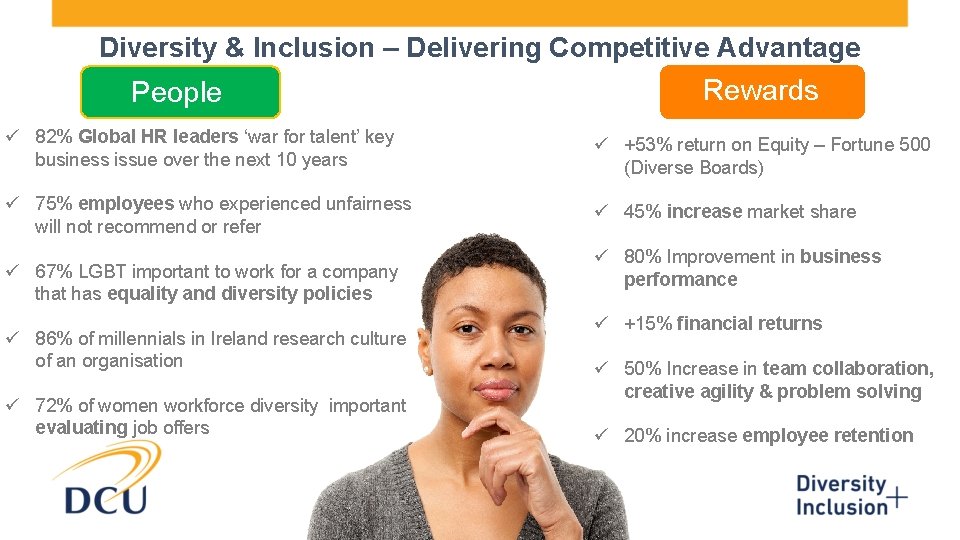 Diversity & Inclusion – Delivering Competitive Advantage People Rewards ü 82% Global HR leaders Diversity & Inclusion – Delivering Competitive Advantage People Rewards ü 82% Global HR leaders