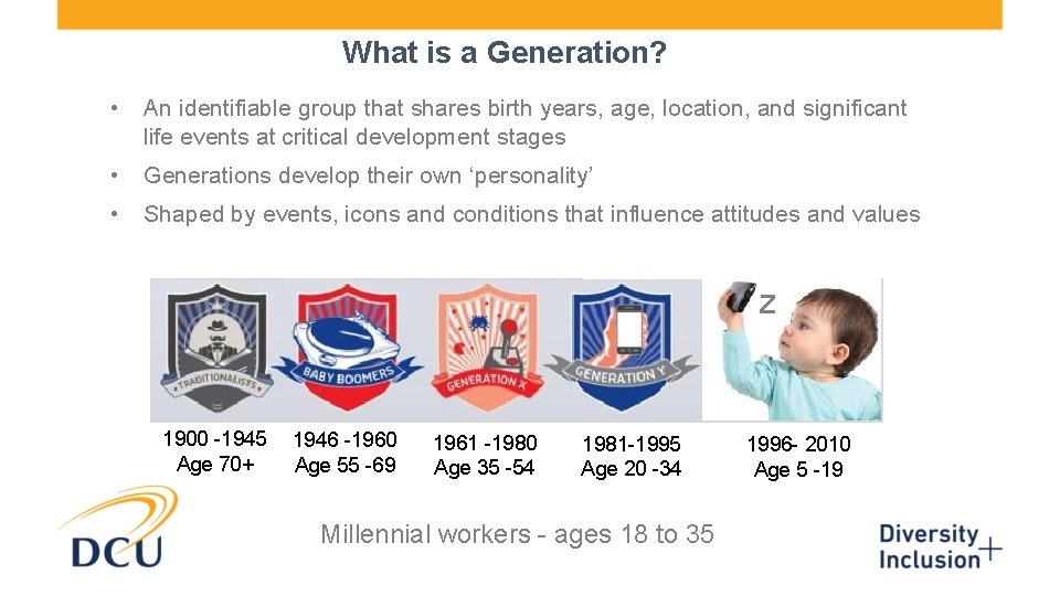 What is a Generation? • An identifiable group that shares birth years, age, location, What is a Generation? • An identifiable group that shares birth years, age, location,