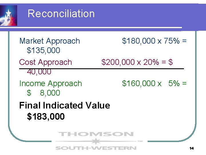 Reconciliation Market Approach $135, 000 Cost Approach 40, 000 Income Approach $ 8, 000 Reconciliation Market Approach $135, 000 Cost Approach 40, 000 Income Approach $ 8, 000