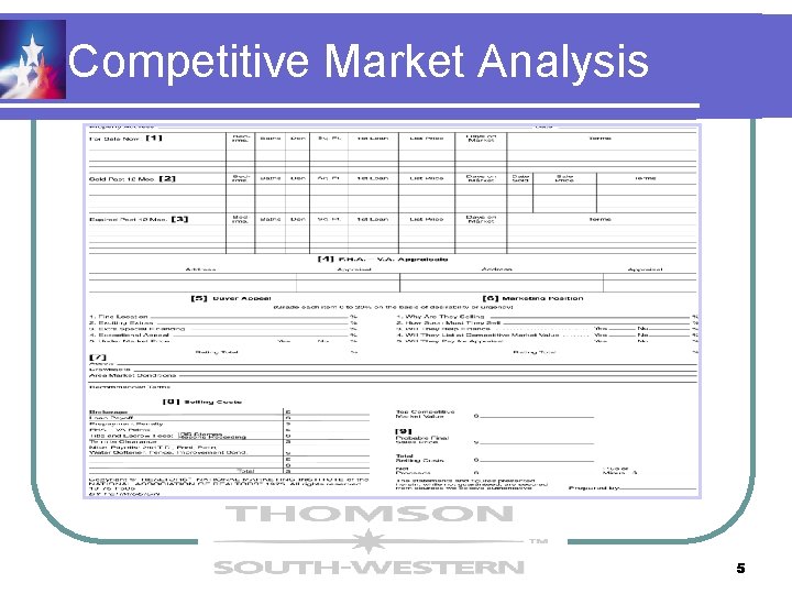 Competitive Market Analysis 5 Competitive Market Analysis 5