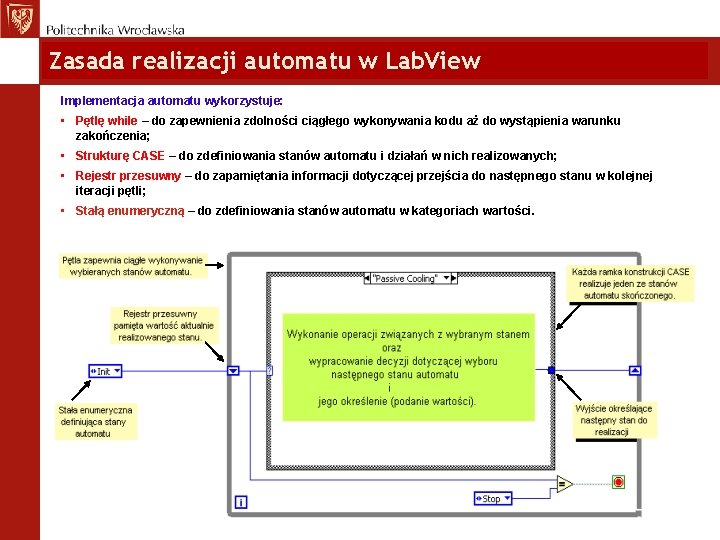 Zasada realizacji automatu w Lab. View Implementacja automatu wykorzystuje: • Pętlę while – do