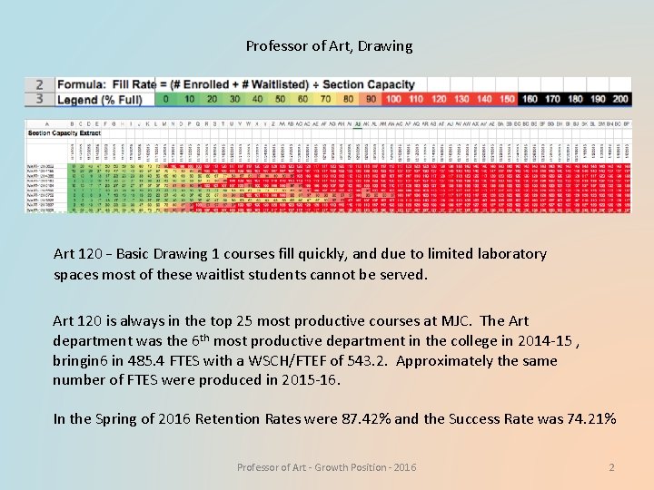 Professor of Art, Drawing Art 120 – Basic Drawing 1 courses fill quickly, and
