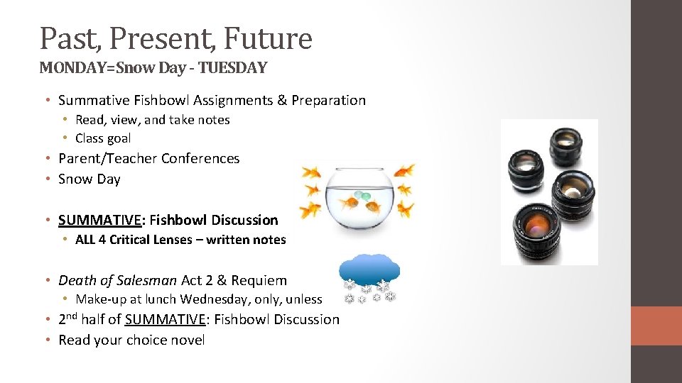 Past, Present, Future MONDAY=Snow Day - TUESDAY • Summative Fishbowl Assignments & Preparation •