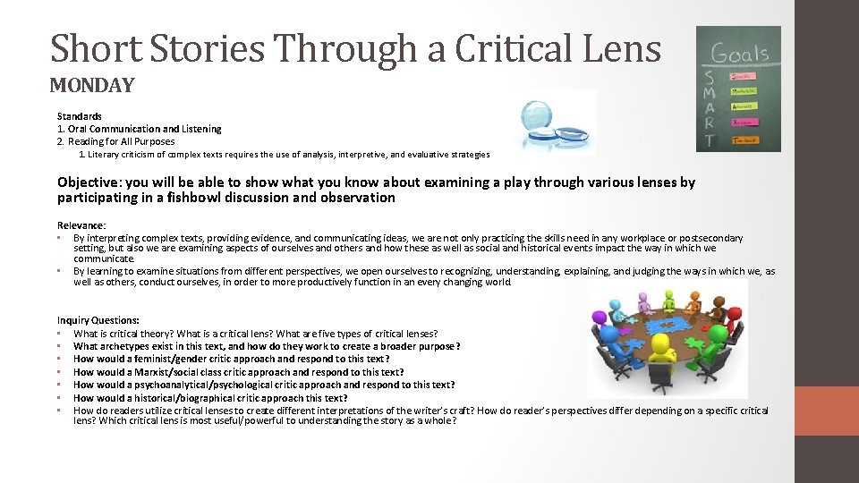 Short Stories Through a Critical Lens MONDAY Standards 1. Oral Communication and Listening 2.
