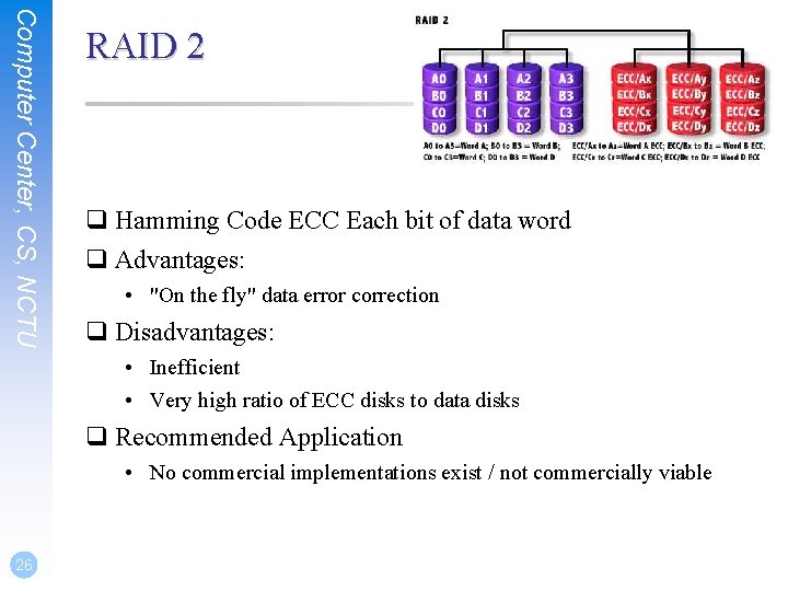 Computer Center, CS, NCTU RAID 2 q Hamming Code ECC Each bit of data