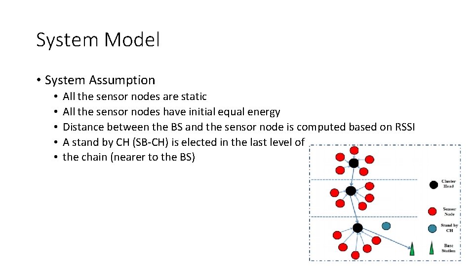 System Model • System Assumption • • • All the sensor nodes are static