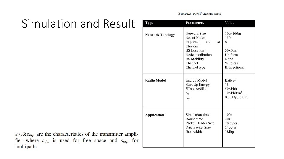 Simulation and Result 