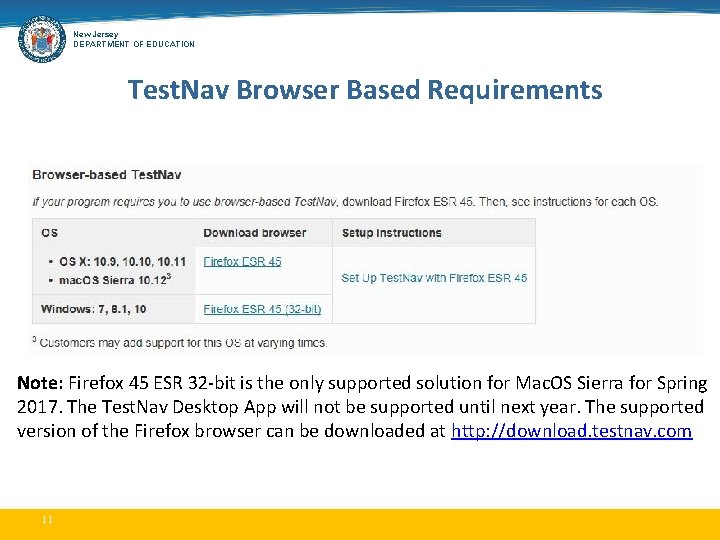 New Jersey DEPARTMENT OF EDUCATION Test. Nav Browser Based Requirements Note: Firefox 45 ESR