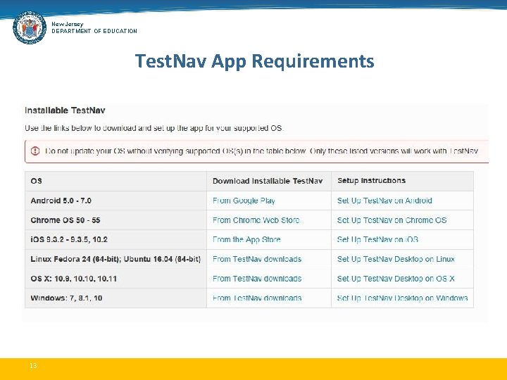 New Jersey DEPARTMENT OF EDUCATION Test. Nav App Requirements 13 