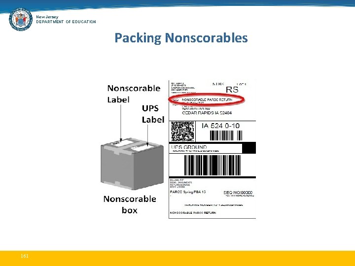 New Jersey DEPARTMENT OF EDUCATION Packing Nonscorables 161 