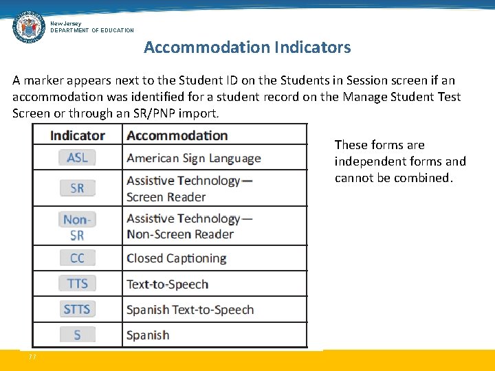 New Jersey DEPARTMENT OF EDUCATION Accommodation Indicators A marker appears next to the Student