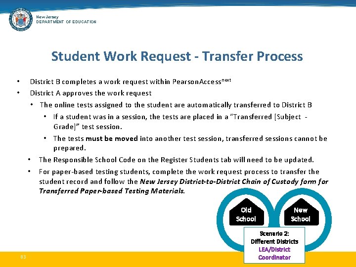 New Jersey DEPARTMENT OF EDUCATION Student Work Request - Transfer Process District B completes