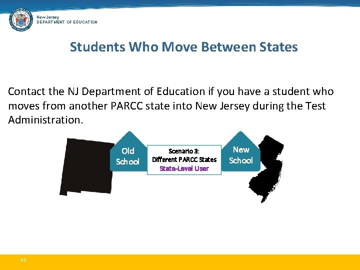 New Jersey DEPARTMENT OF EDUCATION Students Who Move Between States Contact the NJ Department