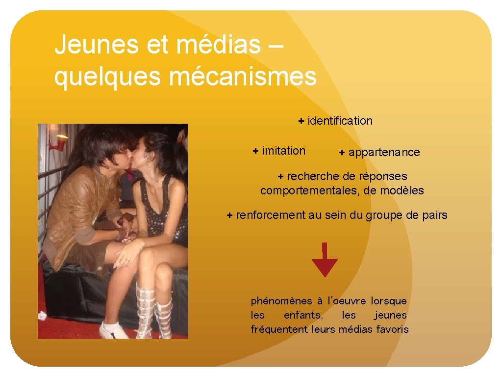 Jeunes et médias – quelques mécanismes + identification + imitation + appartenance + recherche