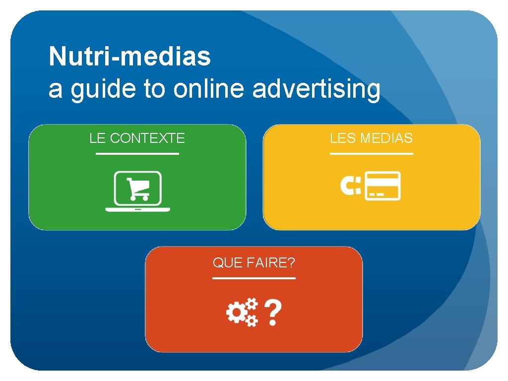 Nutri-medias a guide to online advertising LE CONTEXTE LES MEDIAS QUE FAIRE? 