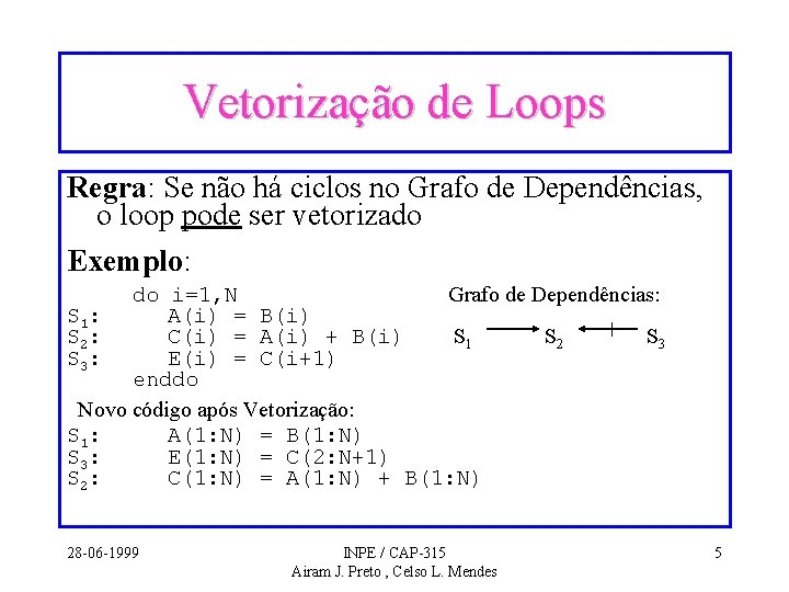 Vetorização de Loops Regra: Se não há ciclos no Grafo de Dependências, o loop