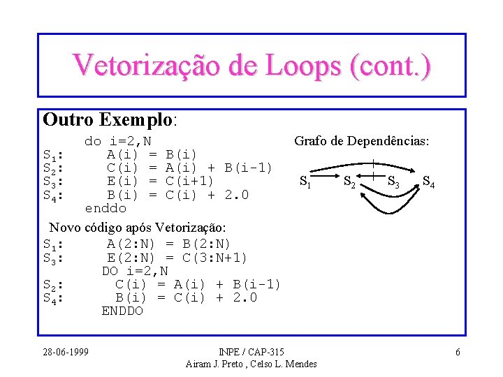 Vetorização de Loops (cont. ) Outro Exemplo: do i=2, N Grafo de Dependências: S