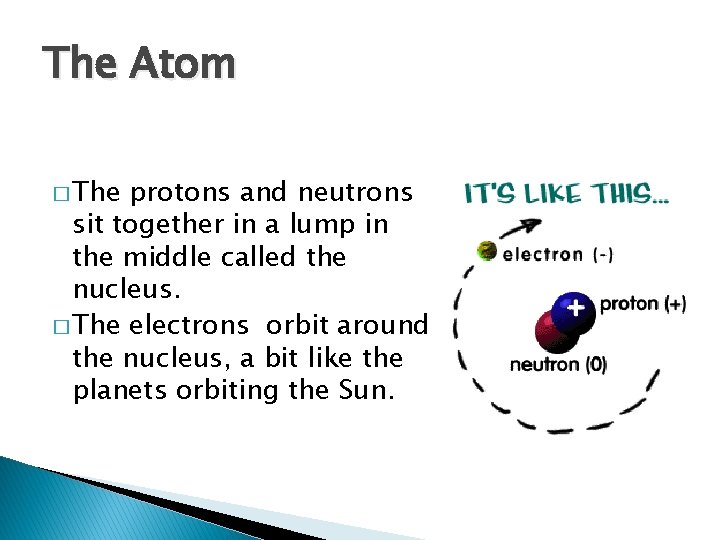 The Atom � The protons and neutrons sit together in a lump in the