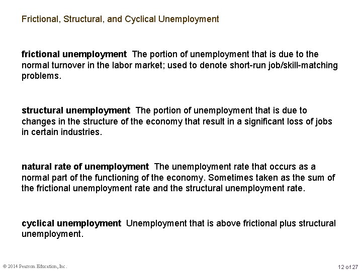 Frictional, Structural, and Cyclical Unemployment frictional unemployment The portion of unemployment that is due