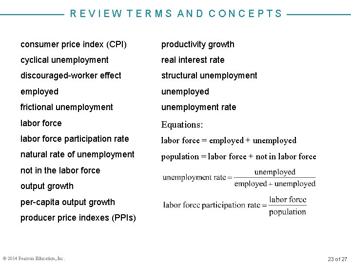 REVIEW TERMS AND CONCEPTS consumer price index (CPI) productivity growth cyclical unemployment real interest