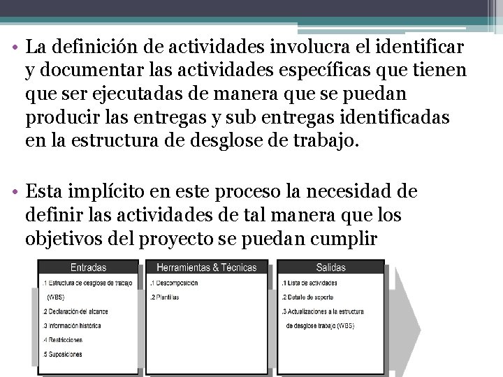 • La definición de actividades involucra el identificar y documentar las actividades específicas • La definición de actividades involucra el identificar y documentar las actividades específicas