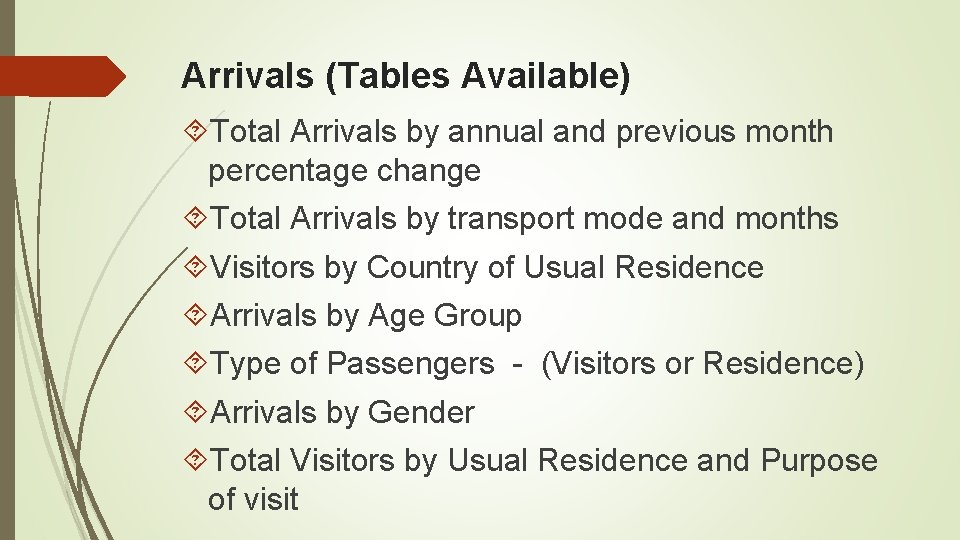 Arrivals (Tables Available) Total Arrivals by annual and previous month percentage change Total Arrivals