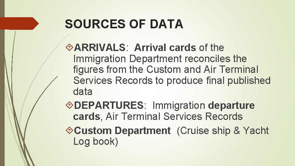 SOURCES OF DATA ARRIVALS: Arrival cards of the Immigration Department reconciles the figures from