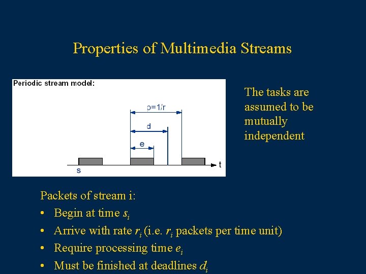 Properties of Multimedia Streams The tasks are assumed to be mutually independent Packets of