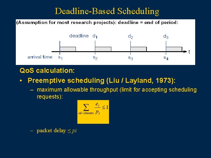 Deadline-Based Scheduling Qo. S calculation: • Preemptive scheduling (Liu / Layland, 1973): – maximum