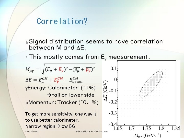 Correlation? • To get more sensitivity, one way is to use better calorimeter. Narrow